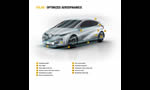 Renault EOLAB 1 Litre per 100 km (235 mpg) PHEV Concept 2015